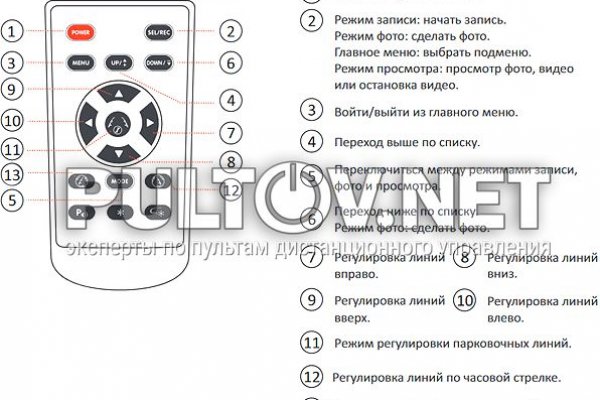 Kraken darknet ссылка