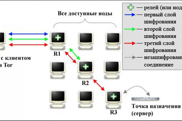 Kra21cc