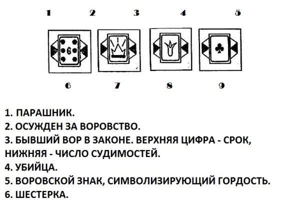 Вход в кракен даркнет